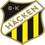 BK Hacken