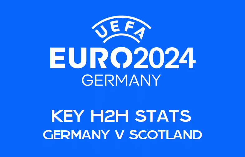 MFT Euro 2024 Germany v Scotland H2H