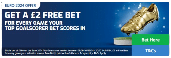 Betfred euro offers