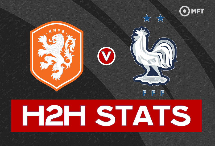 netherlands vs france h2h