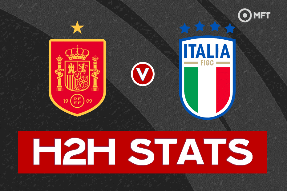 spain vs italy h2h