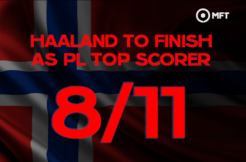 haaland topscorer