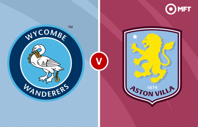 Wycombe vs Aston Villa Prediction and Betting Tips