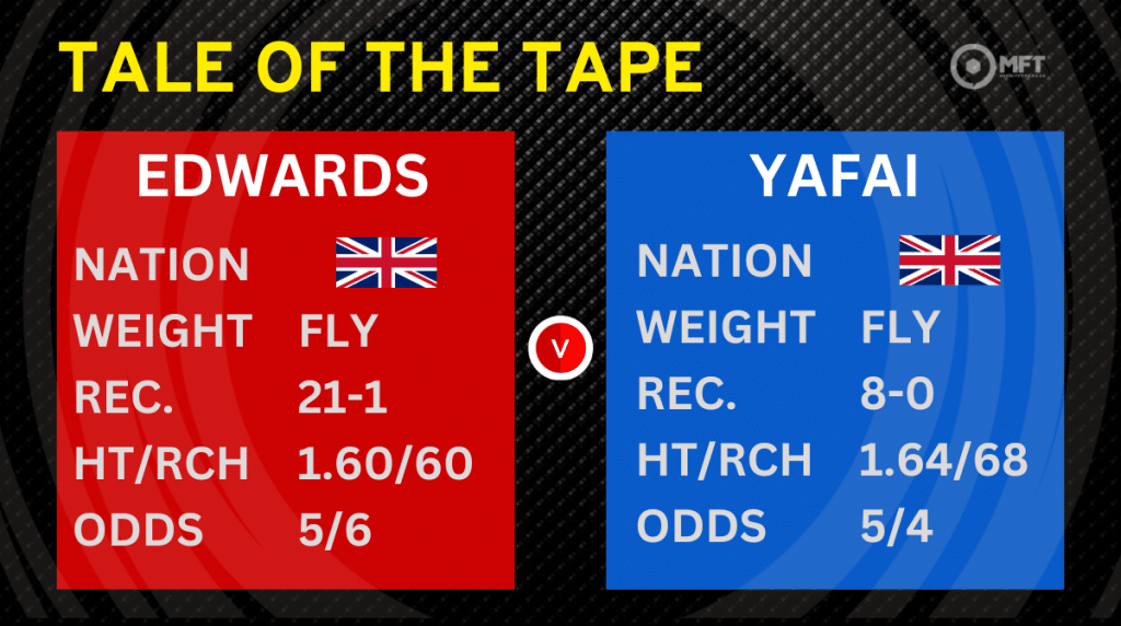 edwards v yafai tott