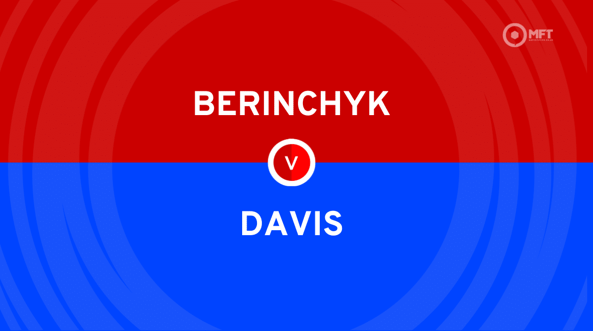 Berinchyk vs Davis prediction: Who faces lightweight heartbreak on Valentine’s?