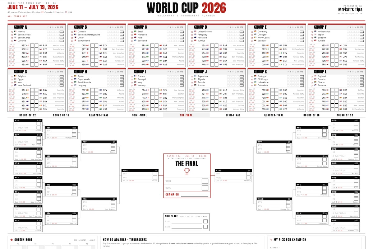 World Cup 2026 Wall Chart and Tournament Planner: Free PDF Download (A3 and A4)