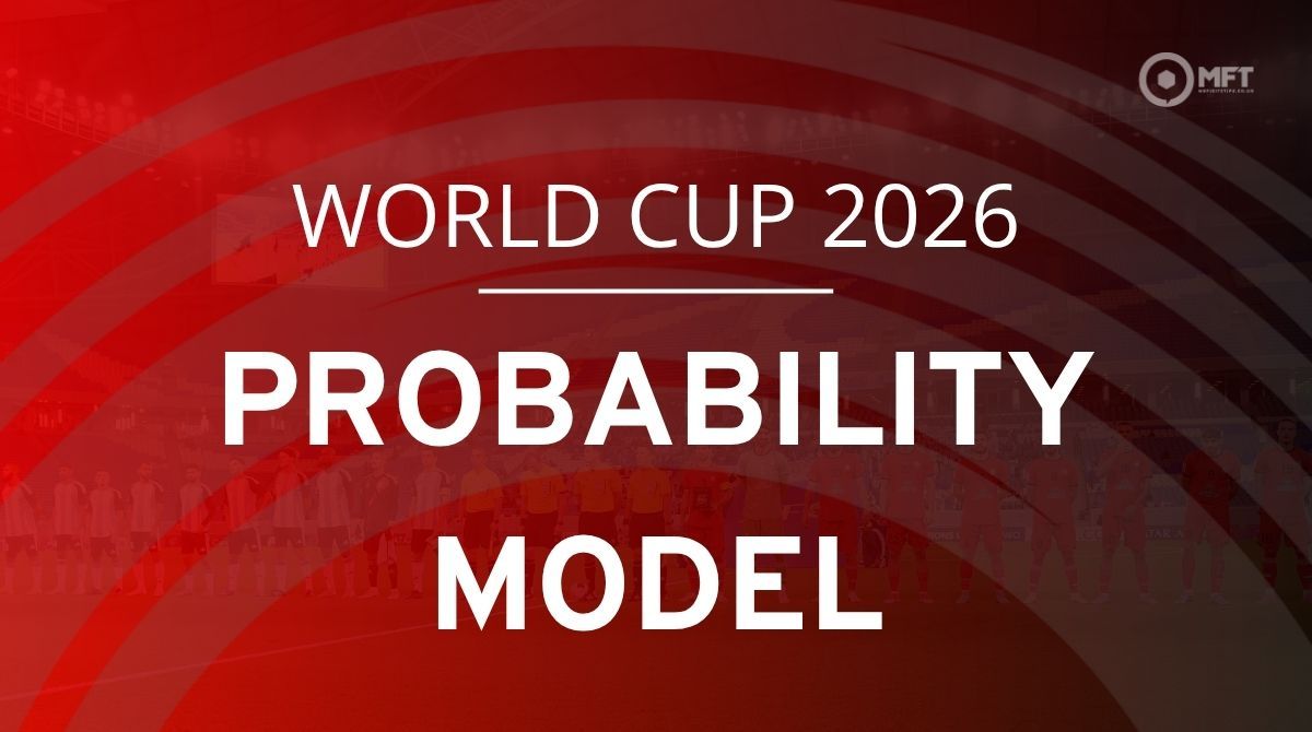 World Cup Probability Model