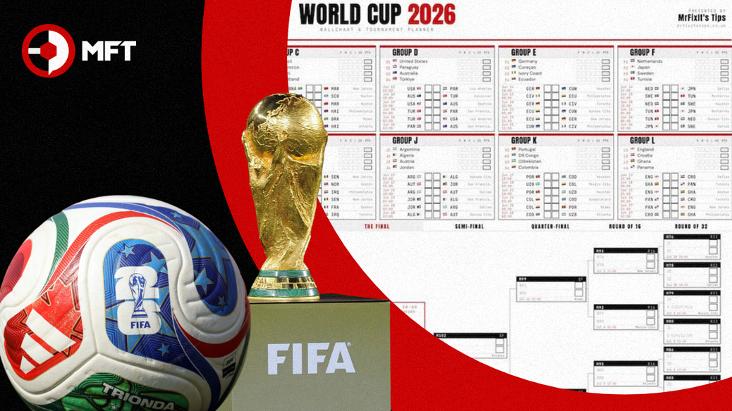 2026 World Cup wall chart