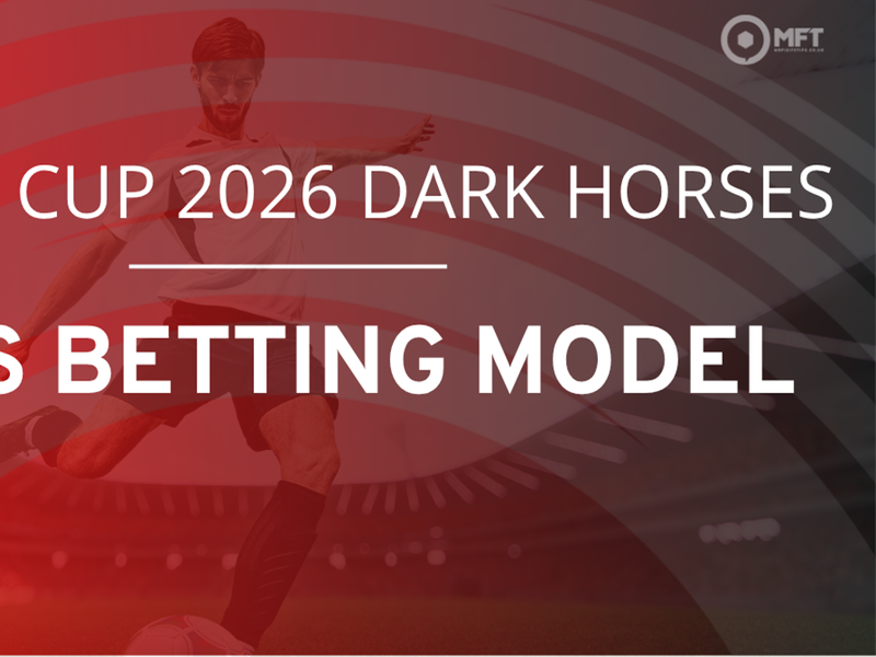 World Cup dark horses: New betting model reveals which underdog teams should upset the odds