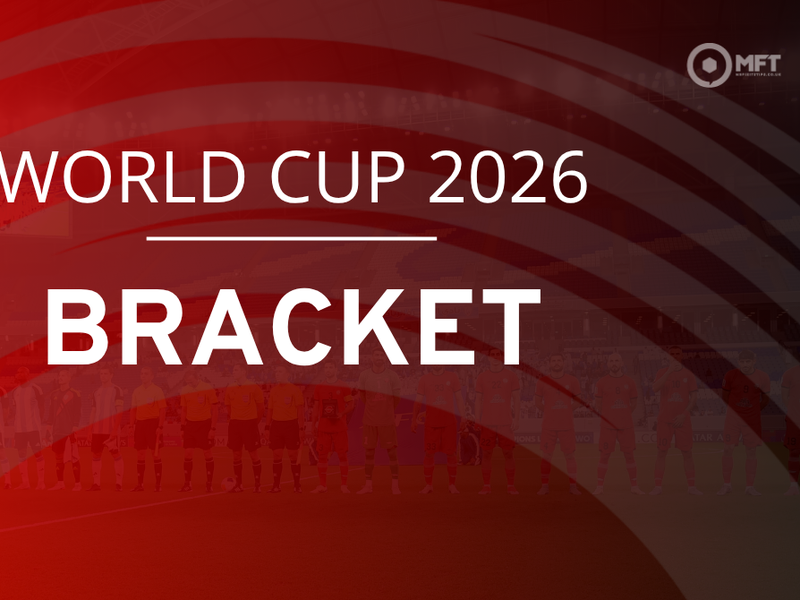 World Cup 2026 bracket: Can you predict who wins the tournament?