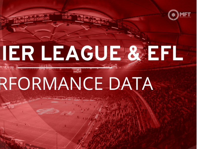 Why Man City are the biggest over-performers in the Premier League &ndash; the Performance Gap