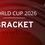 World Cup 2026 bracket: Can you predict who wins the tournament?