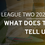League Two news: The biggest over and under-achievers including Swindon, Cheltenham