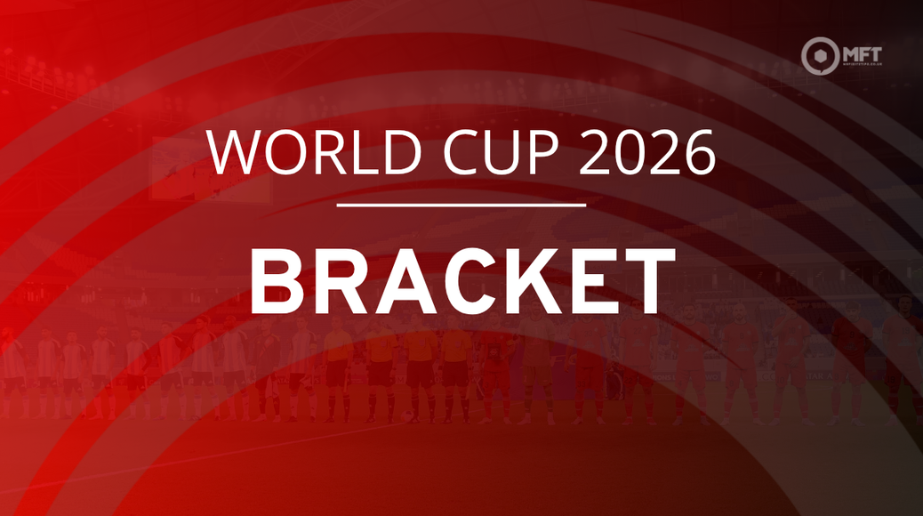 World Cup 2026 bracket