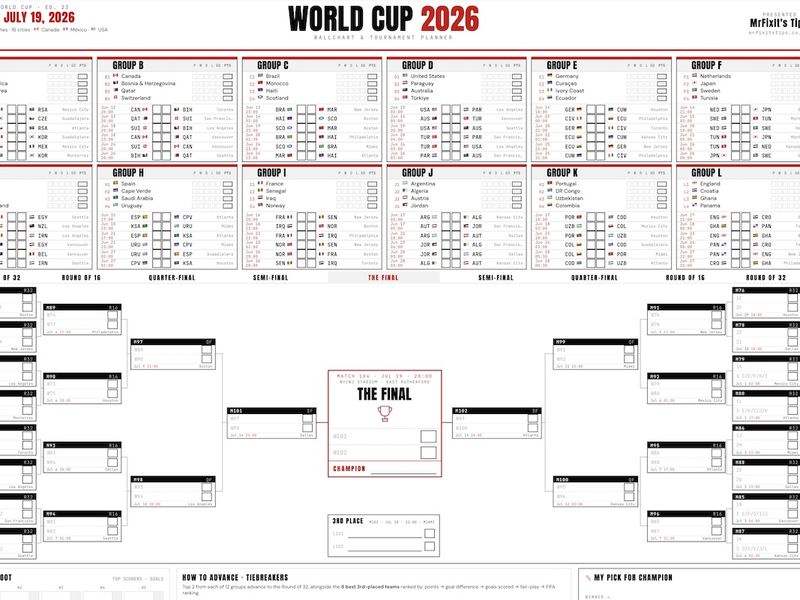World Cup 2026 Wall Chart and Tournament Planner: Free PDF Download (A3 and A4)