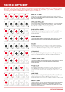 Masterclass: Texas Hold Em Poker Cheat Sheet PDF Download - MrFixitsTips