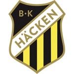 BK Hacken