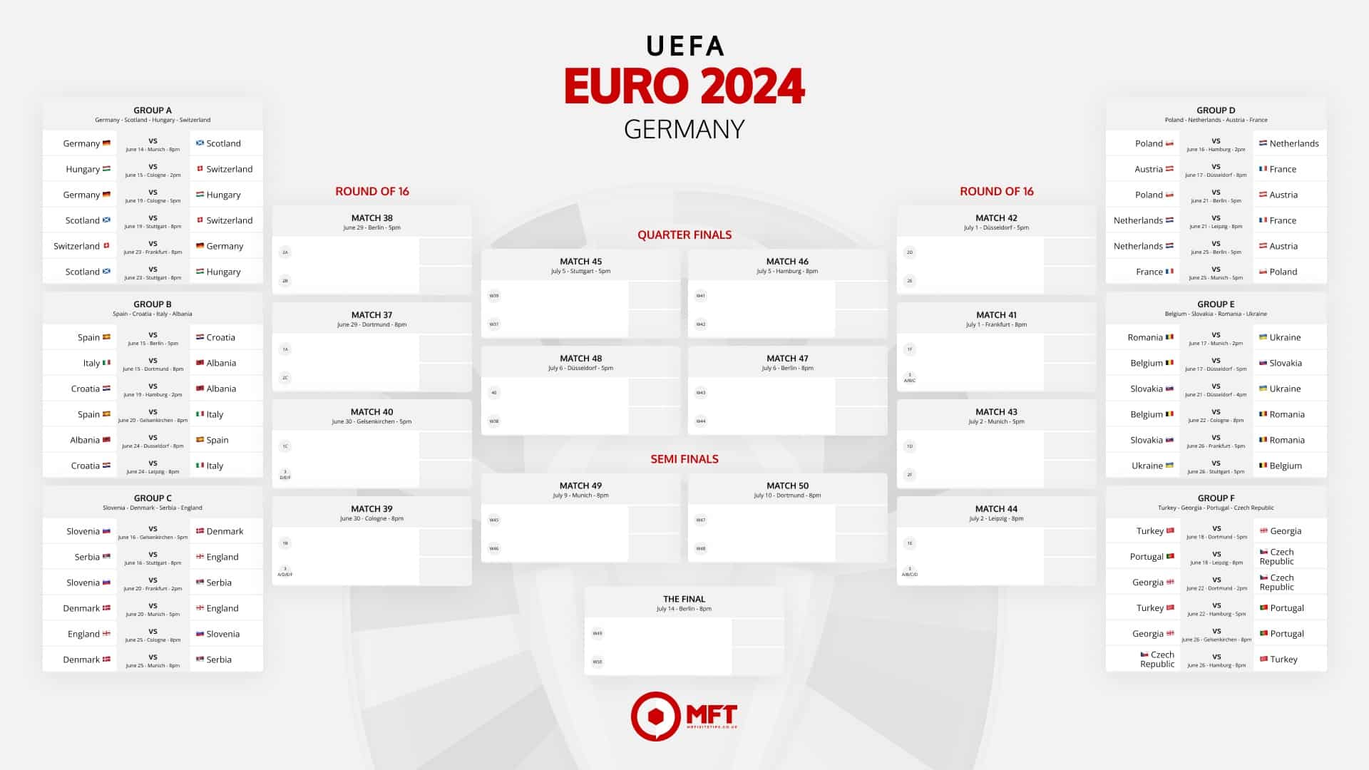 Euro 2024 Schedule Dacey Dorette
