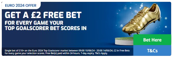 Betfred euro offers