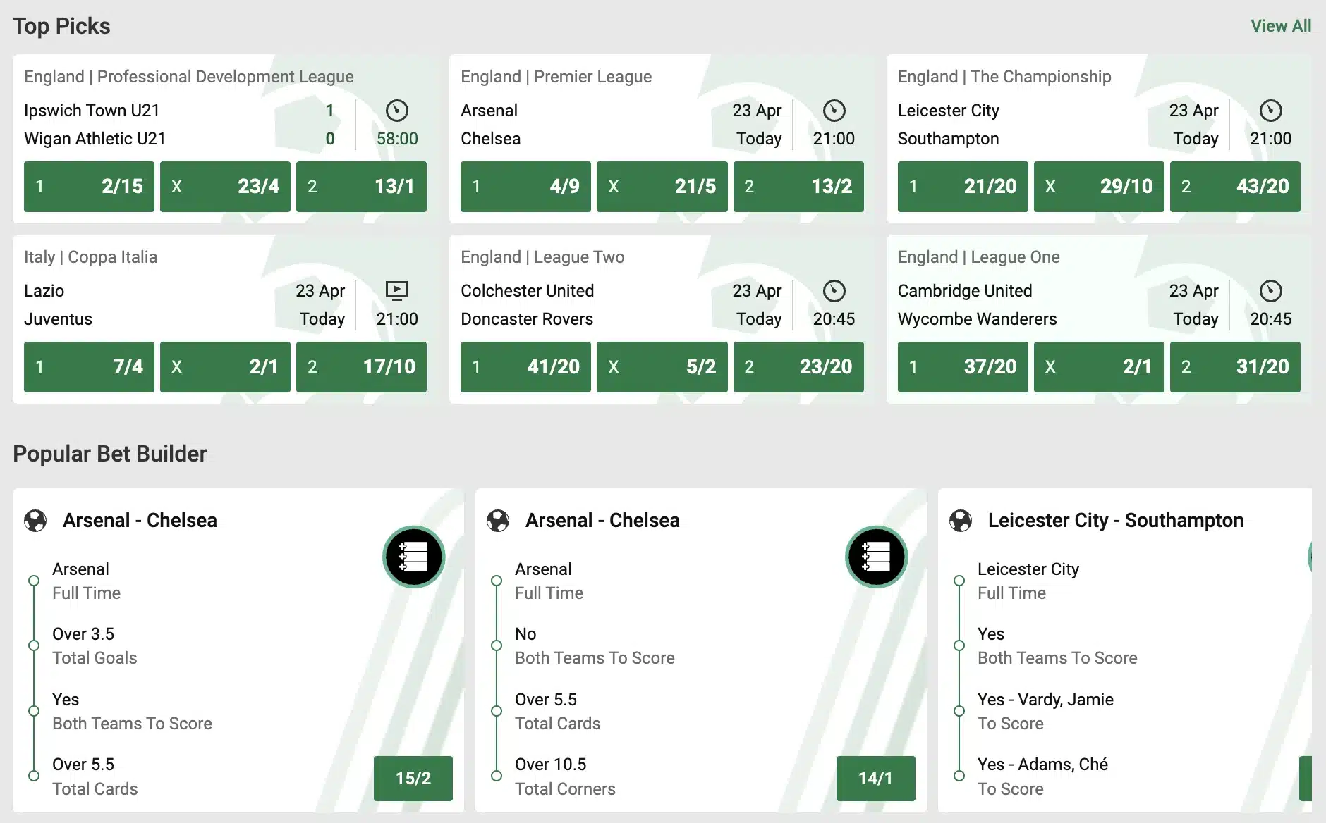 Unibet sports markets