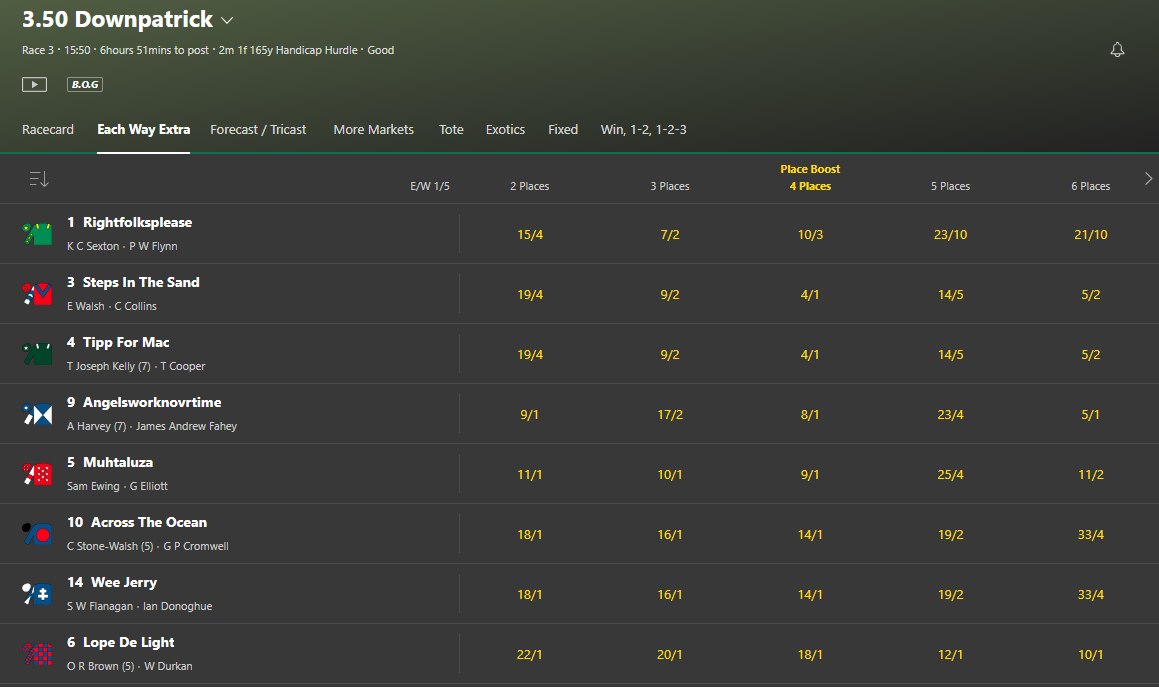 Bet365 markets