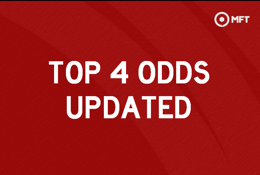 premier league top 4 odds and prediction