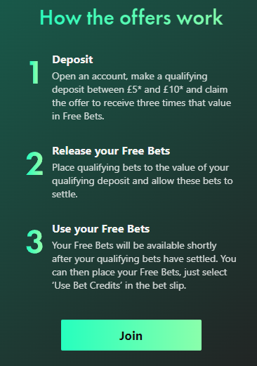 bet365 sign up for free bets