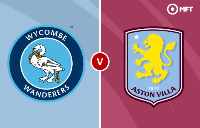 Wycombe vs Aston Villa Prediction and Betting Tips