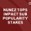 Impact sub betting insight: Nunez tops popularity poll ahead of Chelsea clash